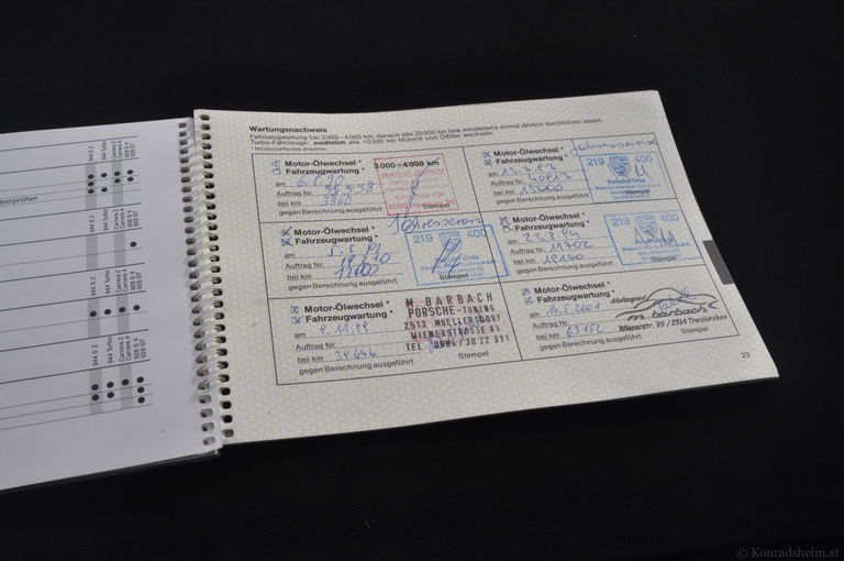 Porsche 911 Carrera 4