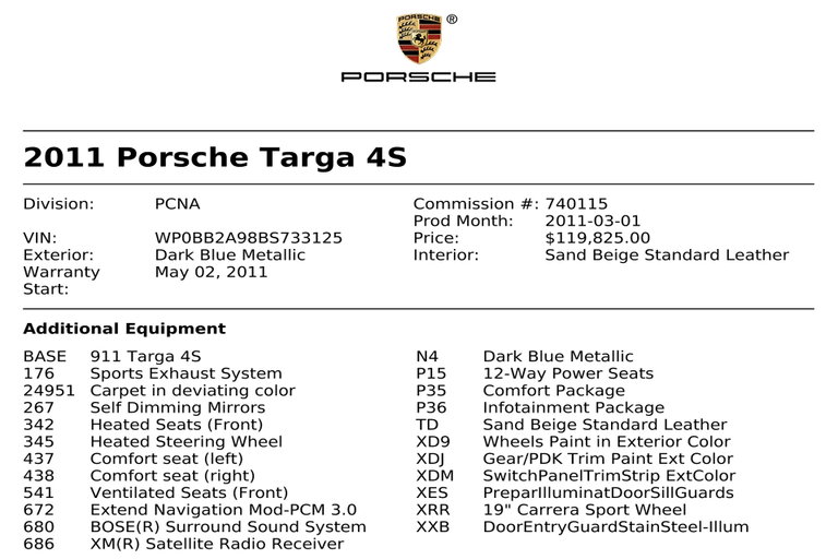 Porsche 997.2 Targa 4S