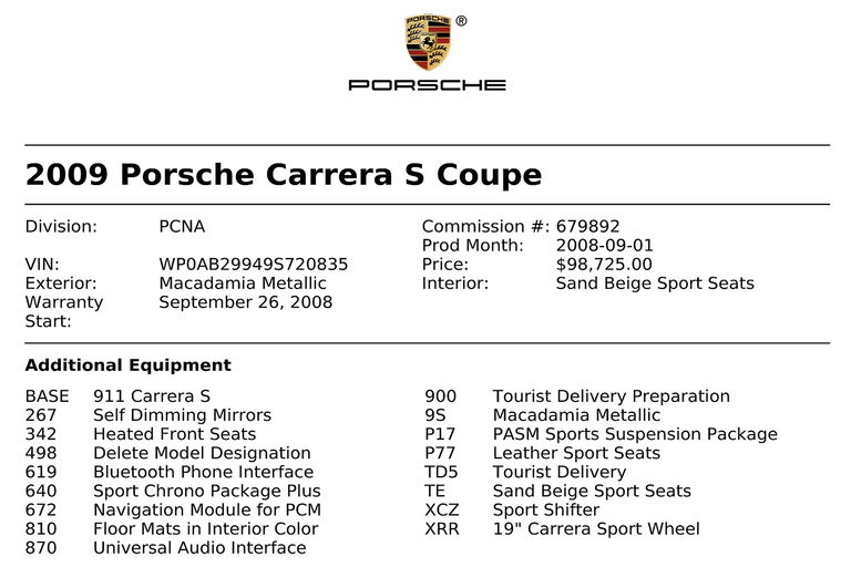 Porsche 997.2 Carrera S