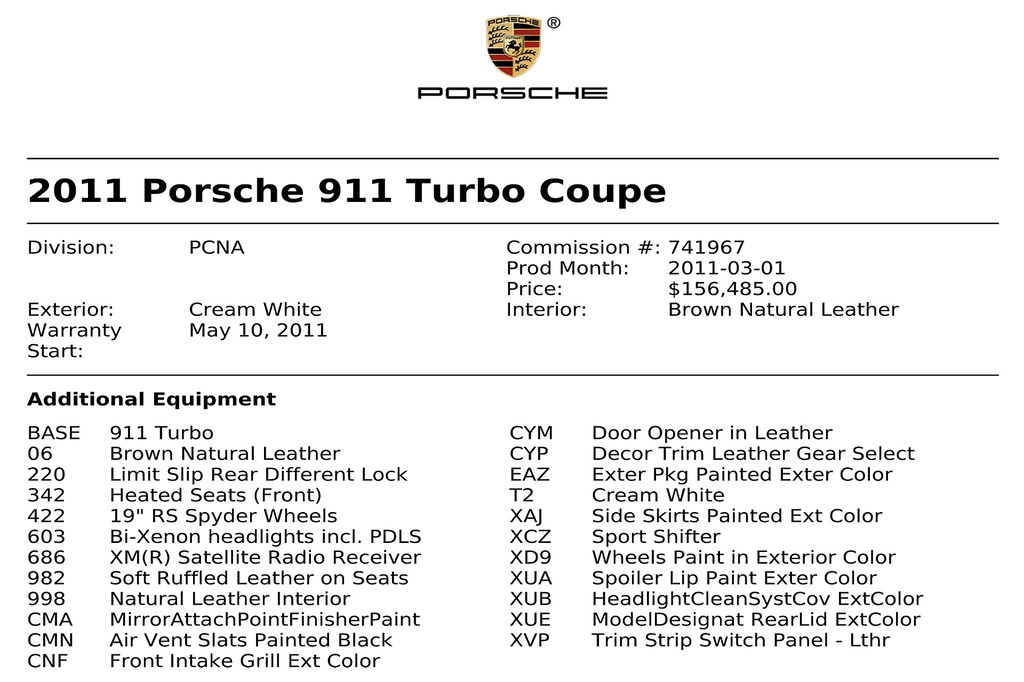 Porsche 997.2 Turbo