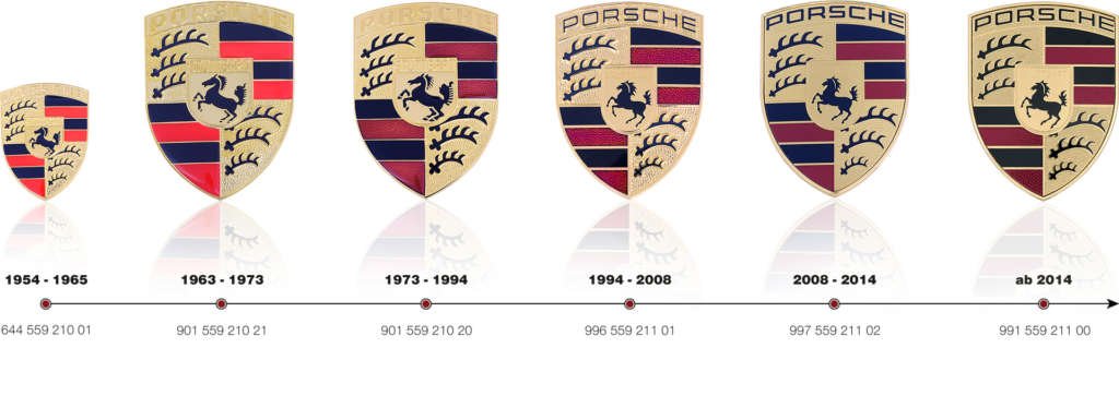 Entwicklung Porsche Wappen