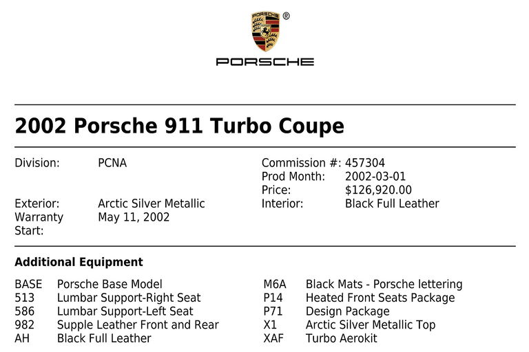 Porsche 996 Turbo