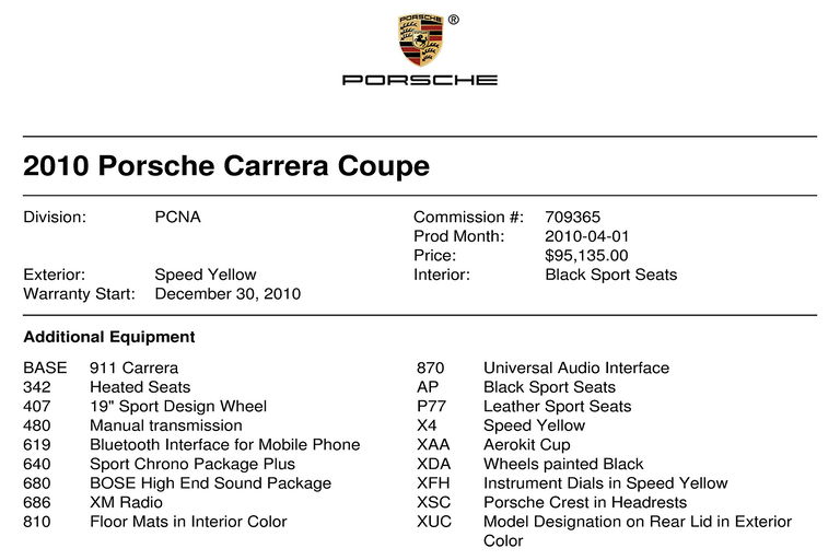 Porsche 997.2 Carrera
