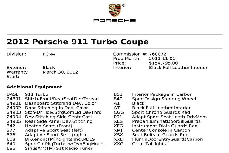 Porsche 997.2 Turbo