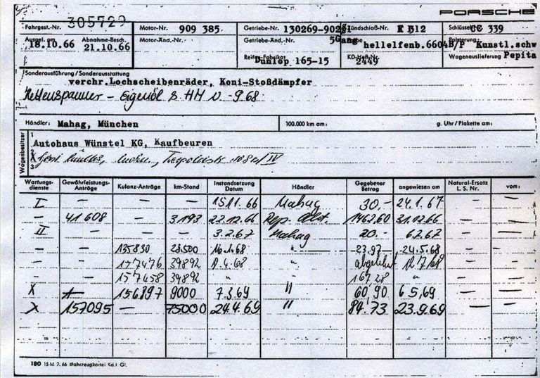 Porsche 911 (F-Modell)