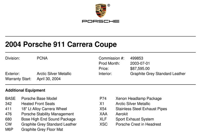 Porsche 996.2 Carrera