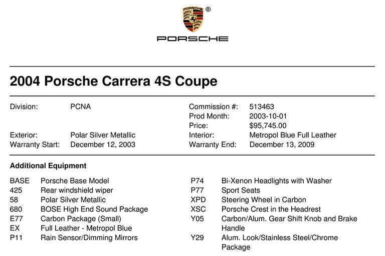 Porsche 996 Carrera 4S