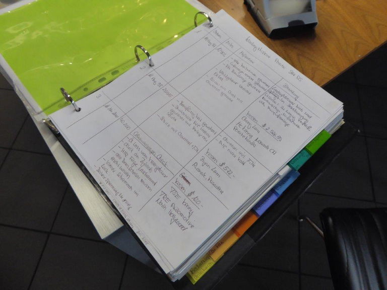 Porsche 964 Carrera RS America