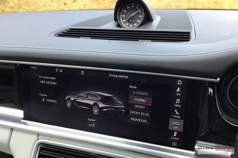 Porsche Panamera 4 E-Hybrid