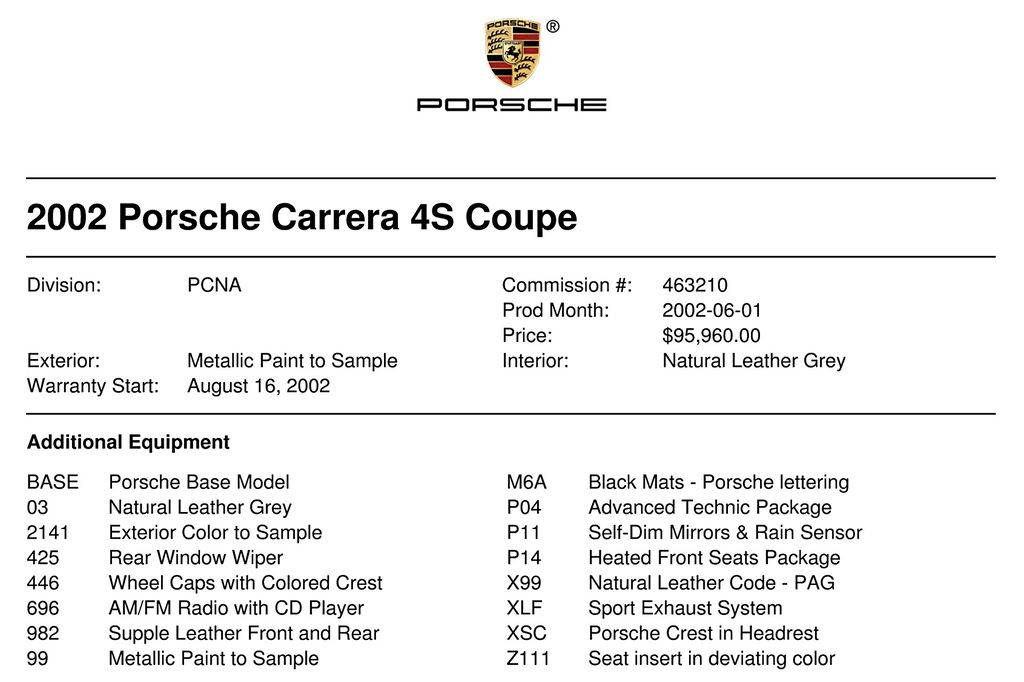 Porsche 996 Carrera 4S