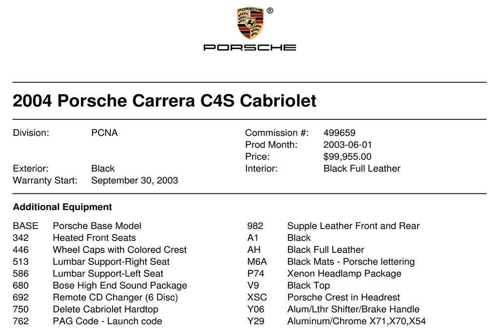 Porsche 996 Carrera 4S