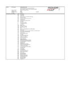 Ausstattung-Porsche-997-4S.pdf