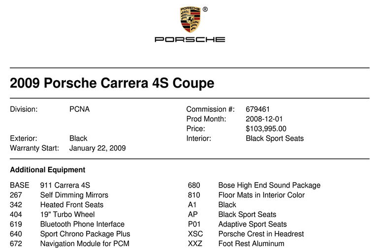 Porsche 997.2 Carrera 4S