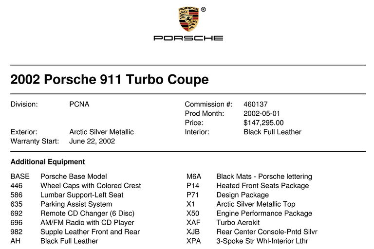 Porsche 996 Turbo