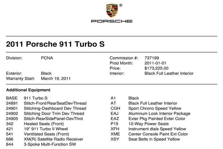 Porsche 997.2 Turbo S