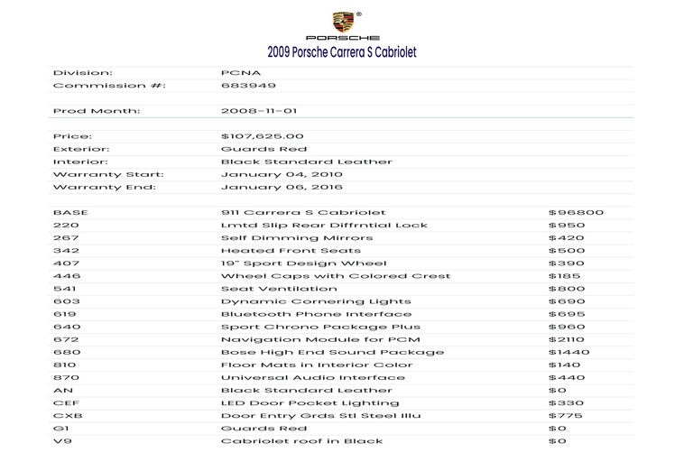 Porsche 997.2 Carrera S