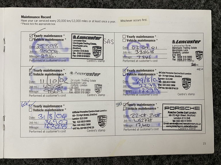 Porsche 993 Carrera S