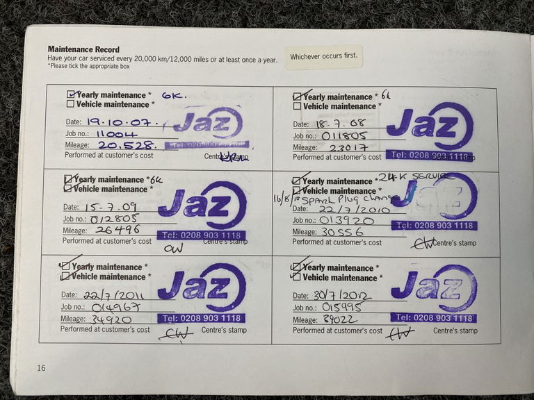 Porsche 993 Carrera S