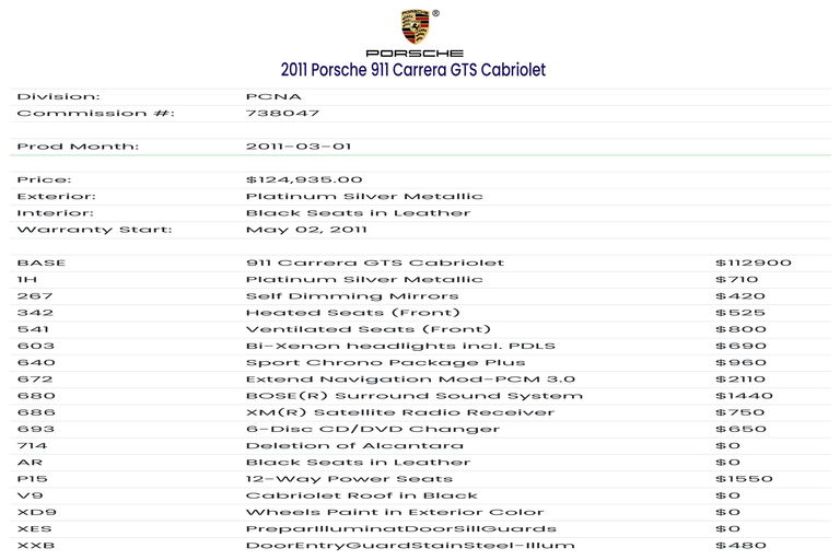 Porsche 997.2 Carrera GTS