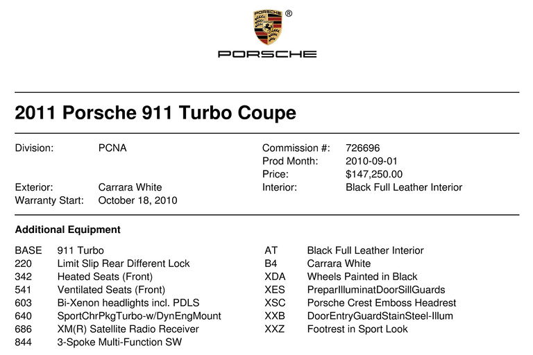 Porsche 997.2 Turbo