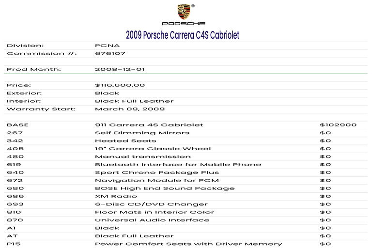 Porsche 997.2 Carrera 4S