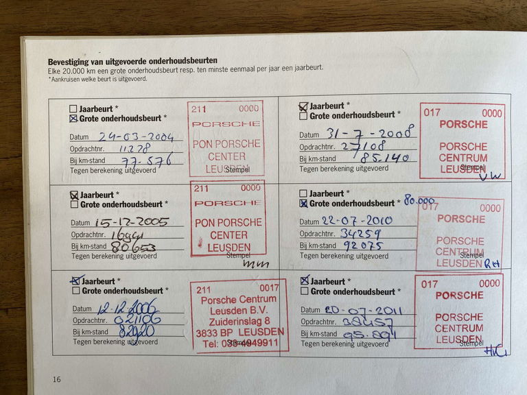 Porsche 993 Carrera 4S
