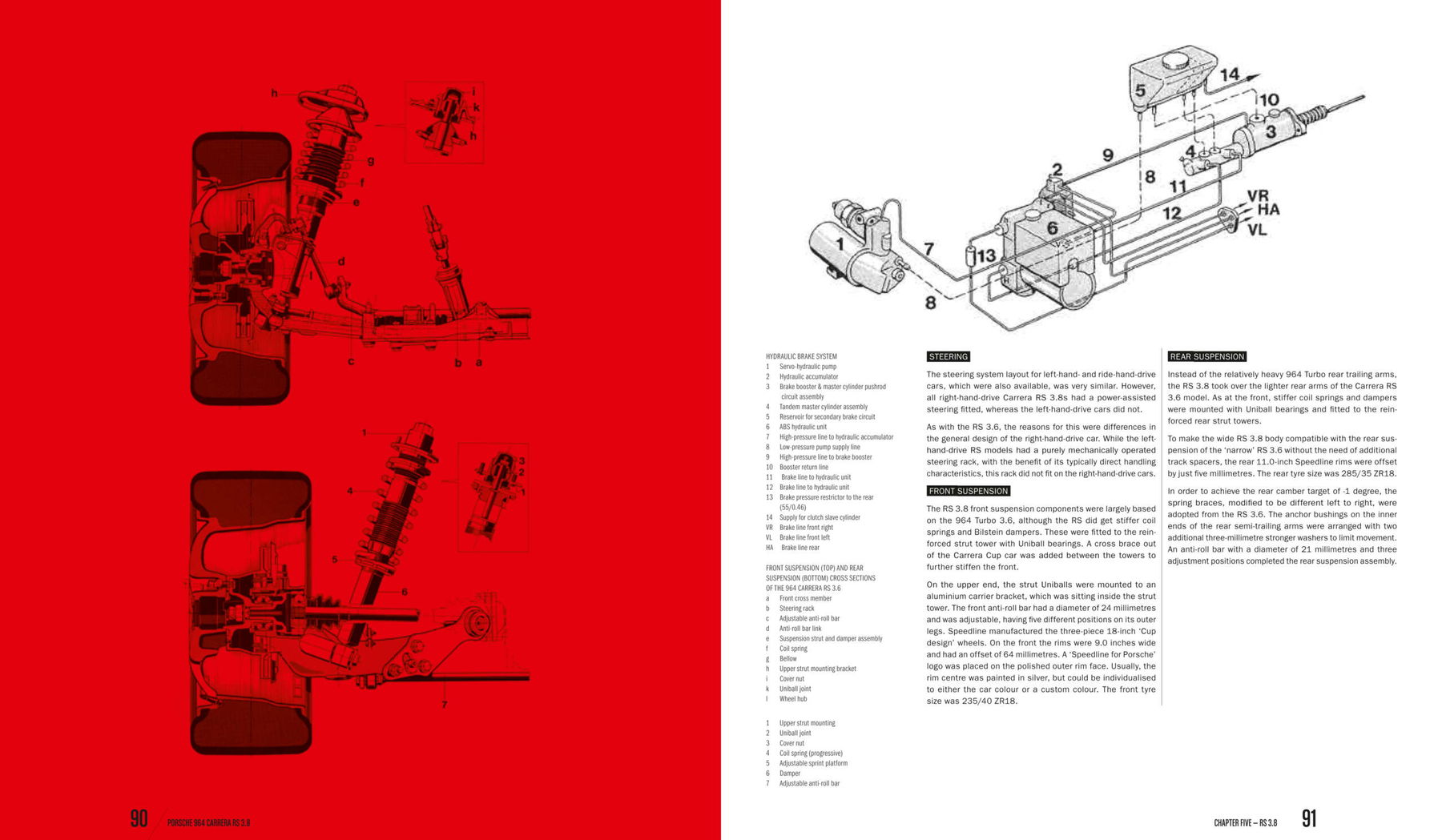 割引発見 NOVEL ARMS DOUBLE NUT MOUNT LOW azulsaude.com.br