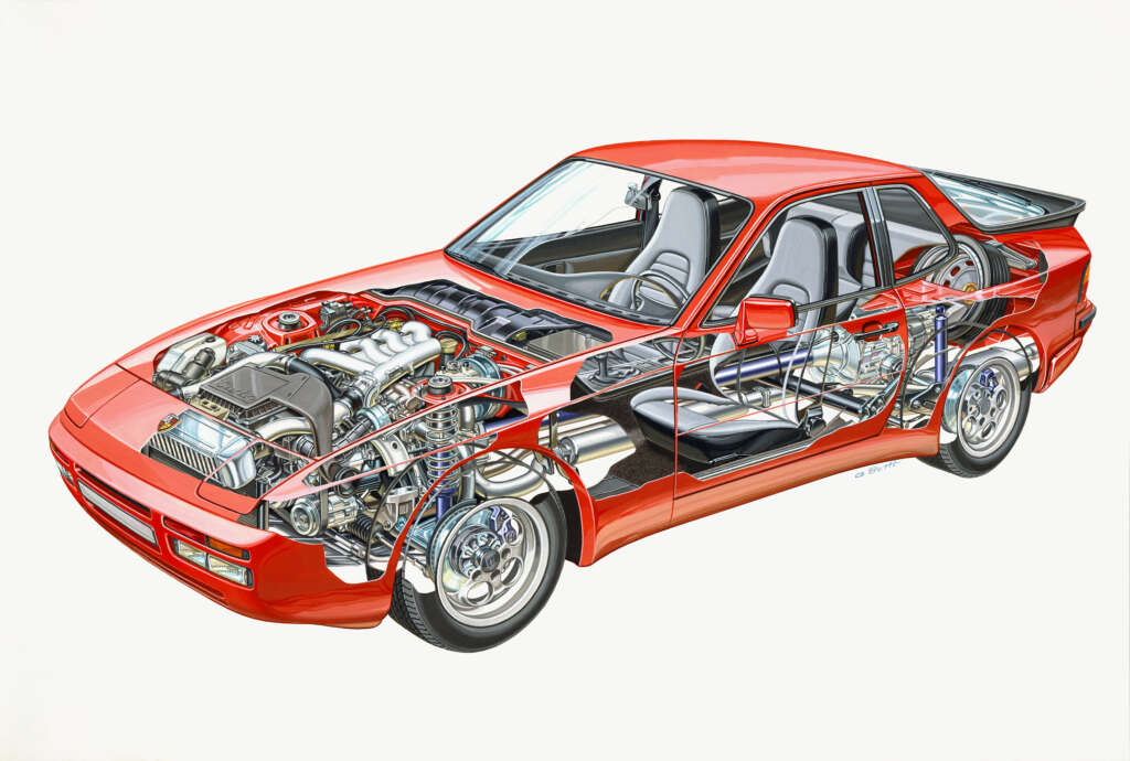 Porsche 944 Turbo