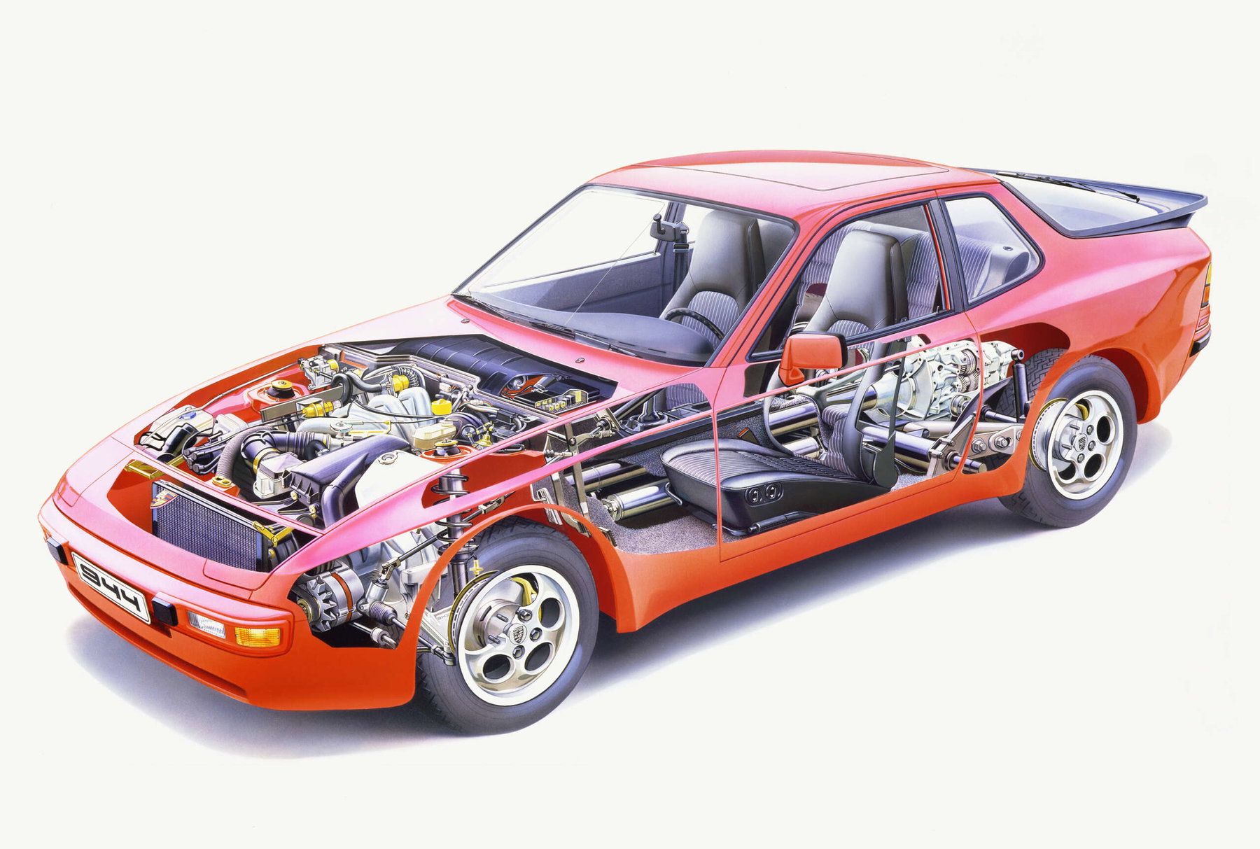 Porsche 944 - Facts & Technical Specifications - Elferspot Magazine