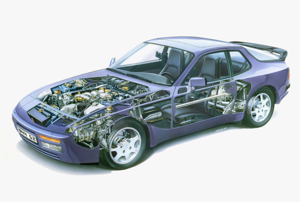 Porsche 944 - Facts & Technical Specifications - Elferspot Magazine