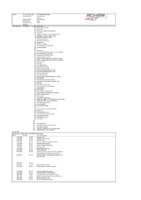 Lebenslauf-Porsche-997-1-1.pdf