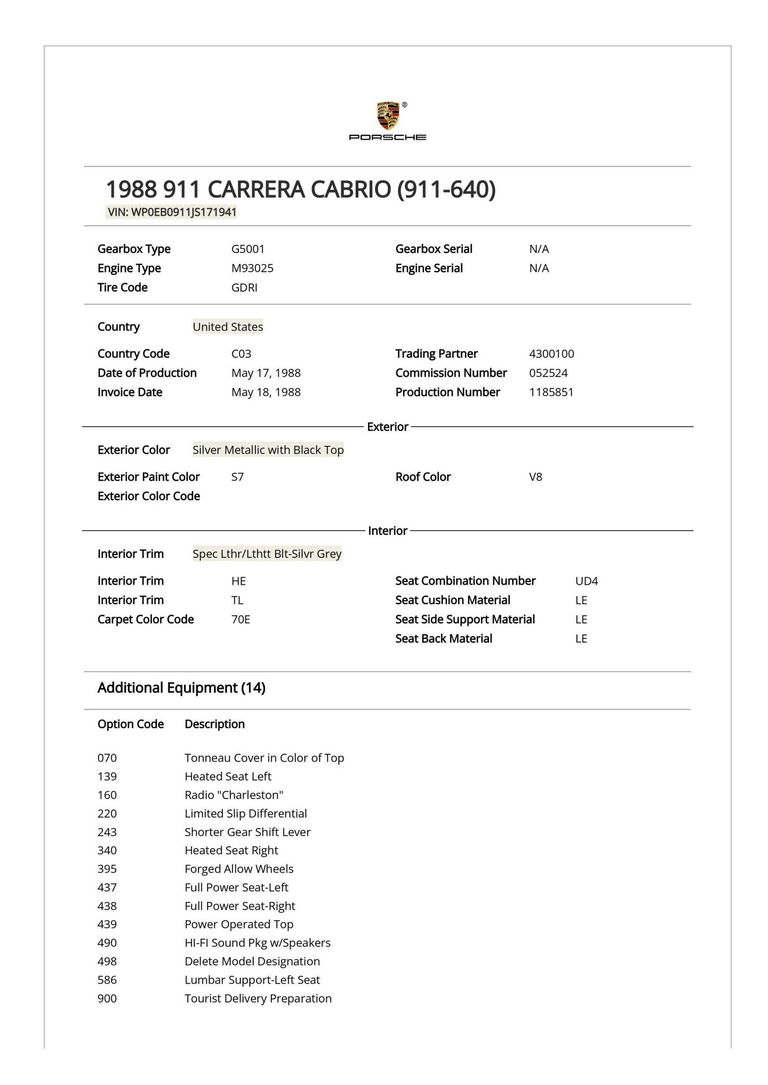 Porsche 911 Carrera 3.2