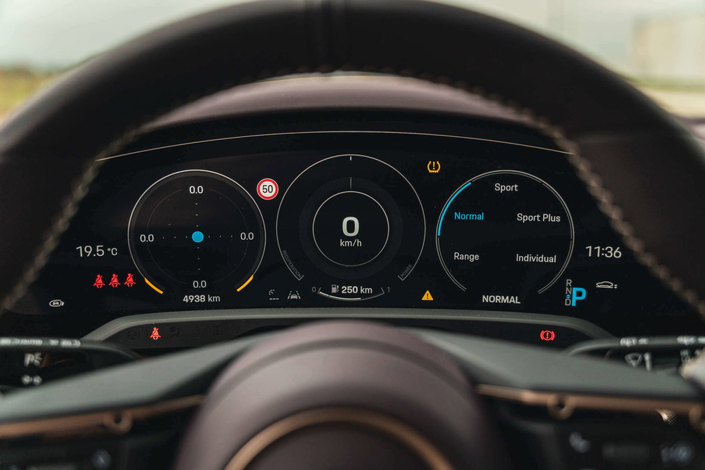 Porsche Taycan Turbo Cross Turismo