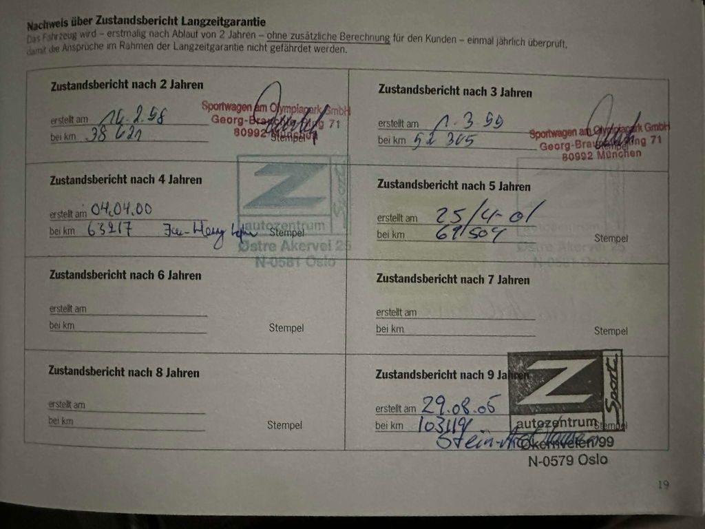 Porsche 993 Carrera 4S