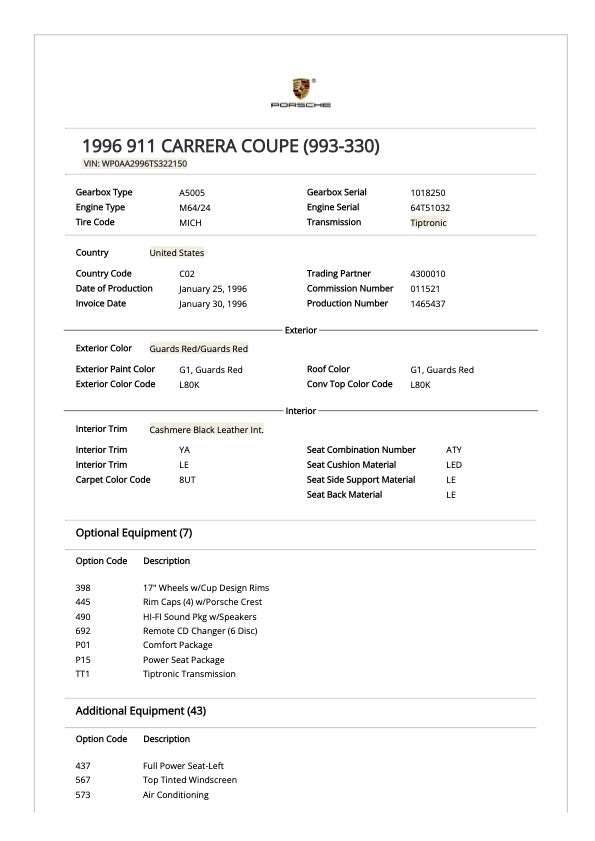 Porsche 993 Carrera