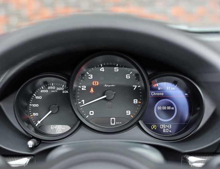 Porsche 718 Spyder