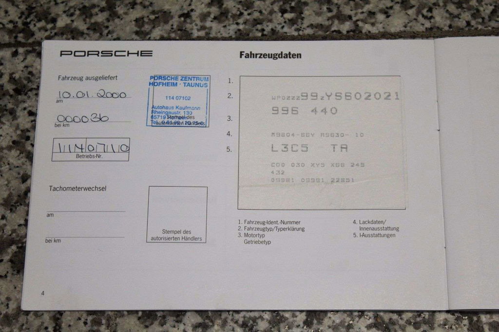 Porsche 996 Carrera 4 Millennium Edition