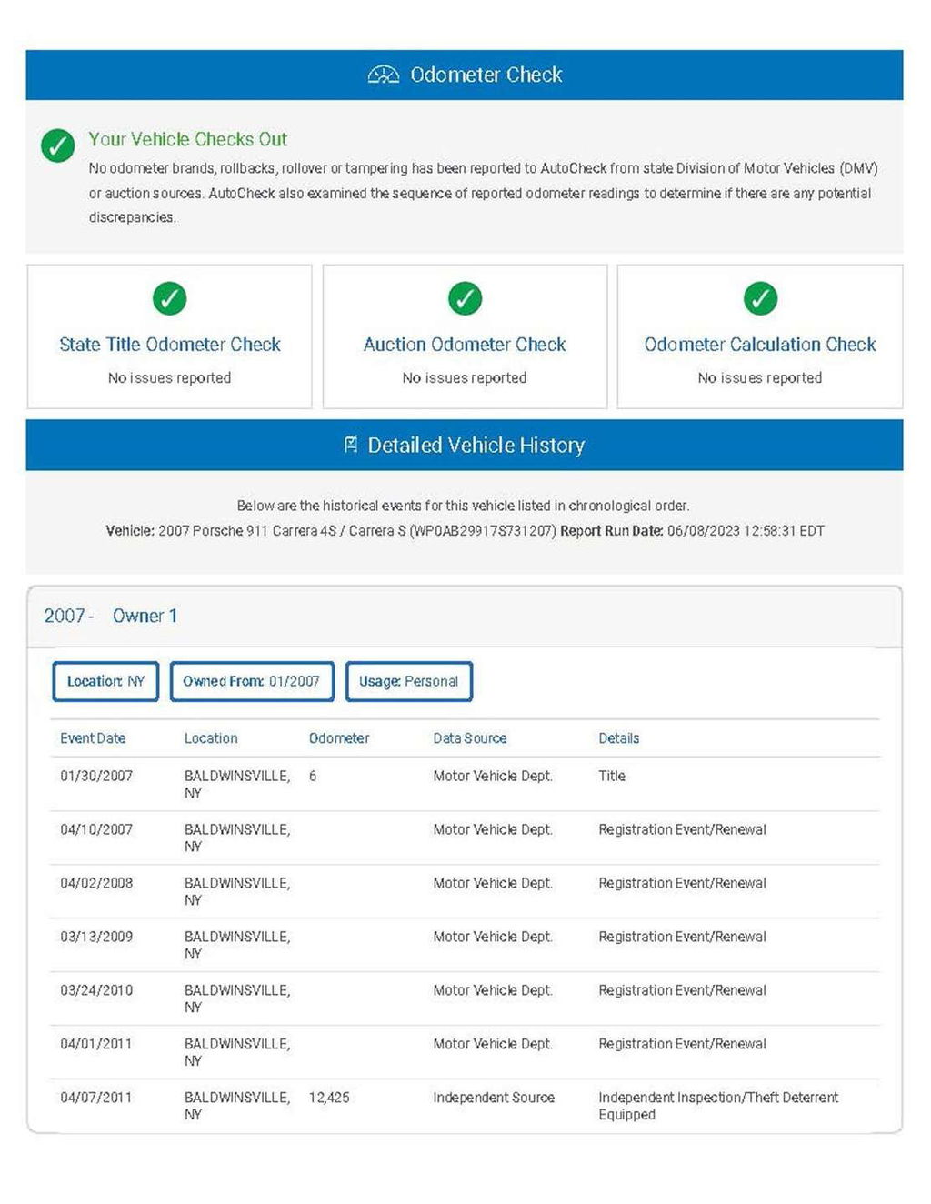 Porsche 997 Carrera S