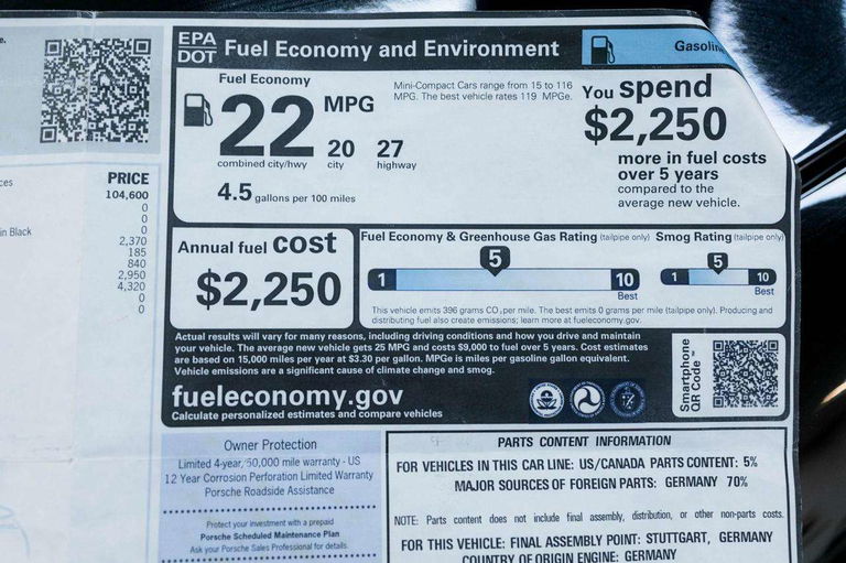 Porsche 991 Carrera 4 Black Edition