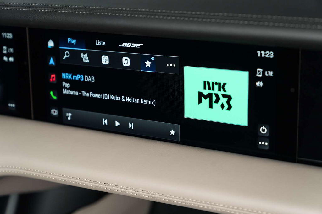 Porsche Taycan 4S Cross Turismo