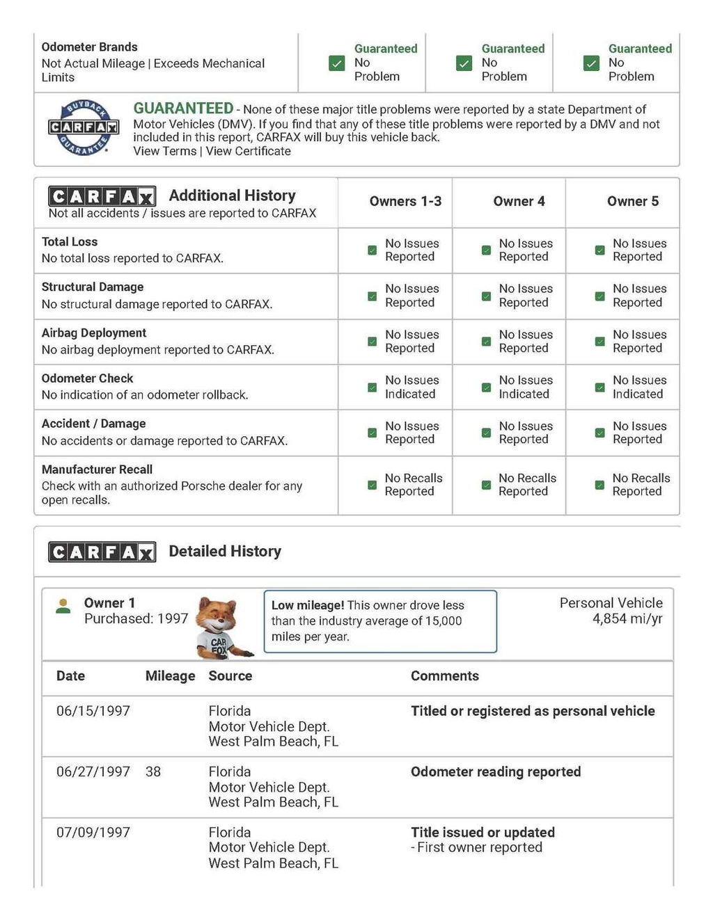 Porsche 993 Carrera S