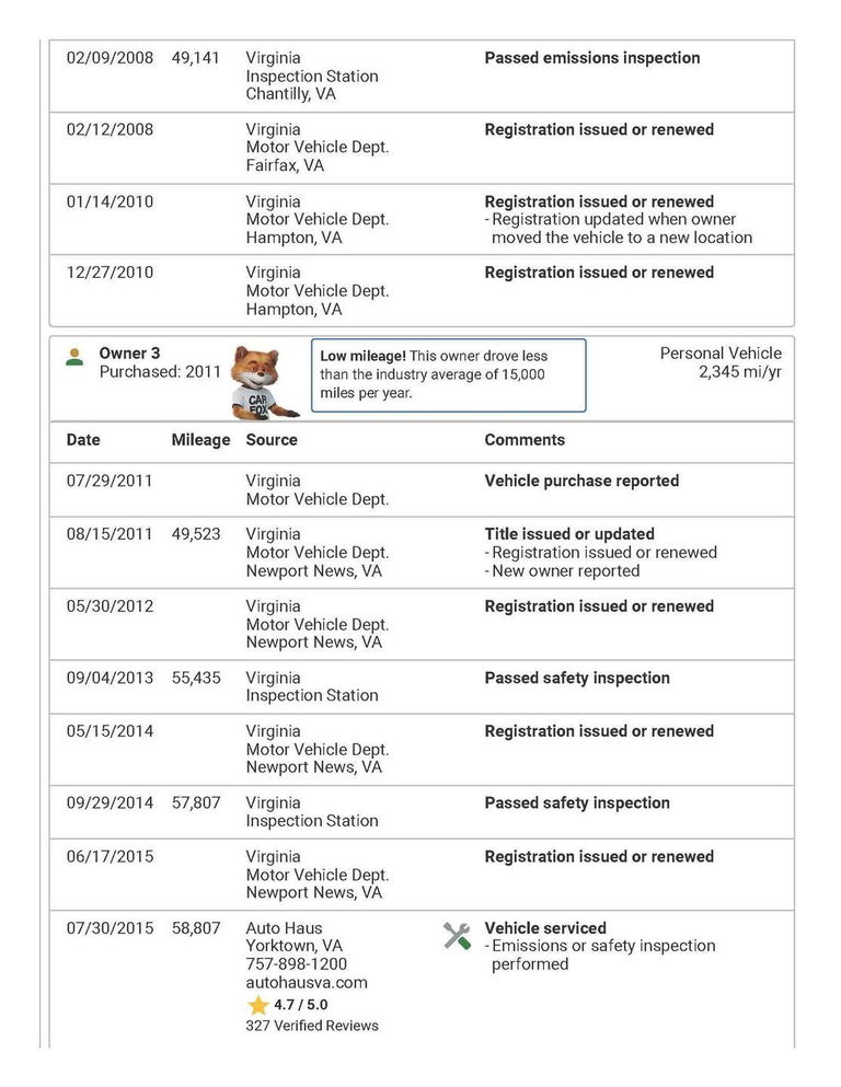 Porsche 993 Carrera S