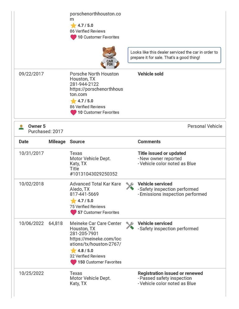 Porsche 993 Carrera S