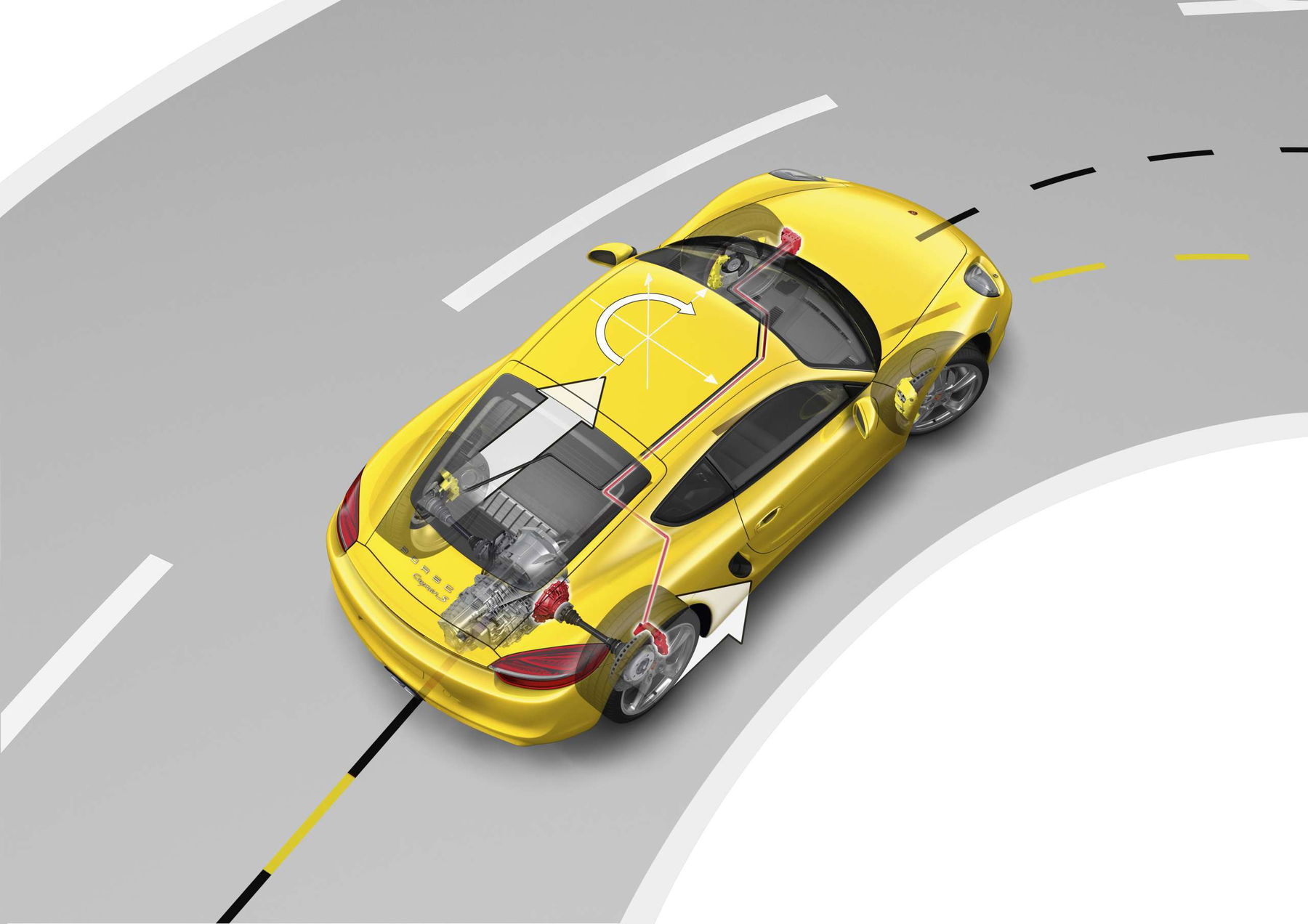 Porsche Cayman 981 Kaufberatung - Torque Vectoring und Sperrdifferenzial gab es nur mit Sport Chrono Paket