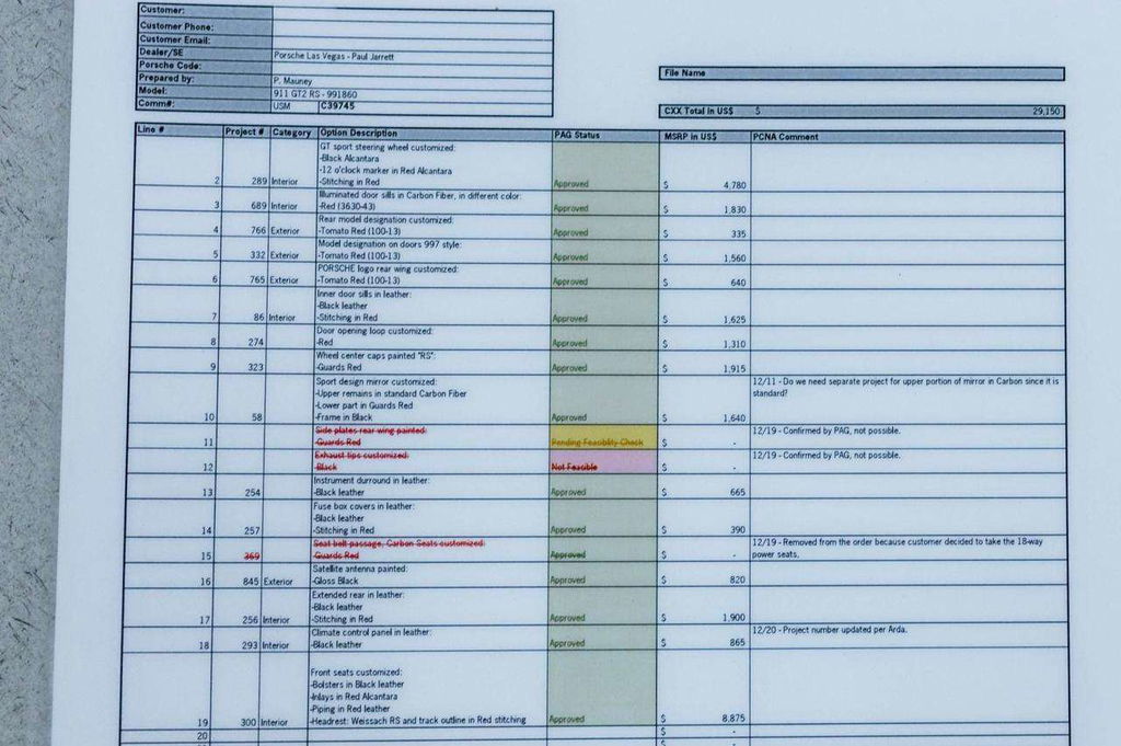 Porsche 991.2 GT3 RS