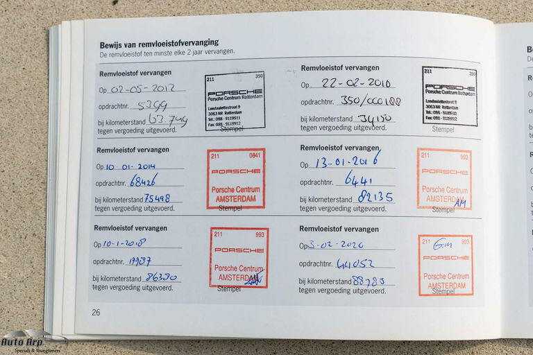 Porsche 987 Cayman S