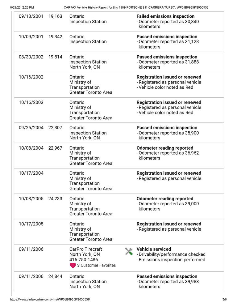 Porsche 911 Turbo 3.3