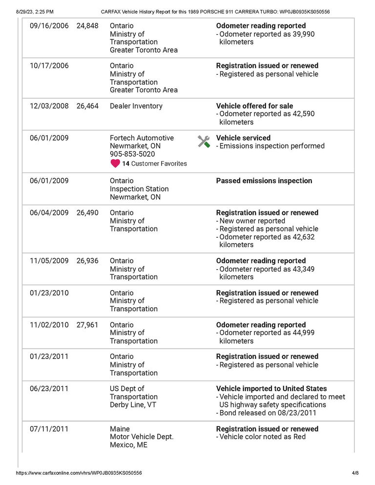 Porsche 911 Turbo 3.3