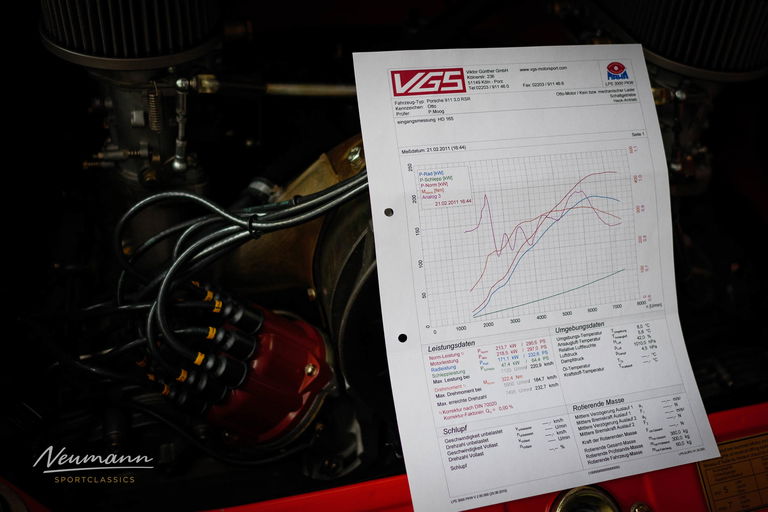 Porsche 911 Modified
