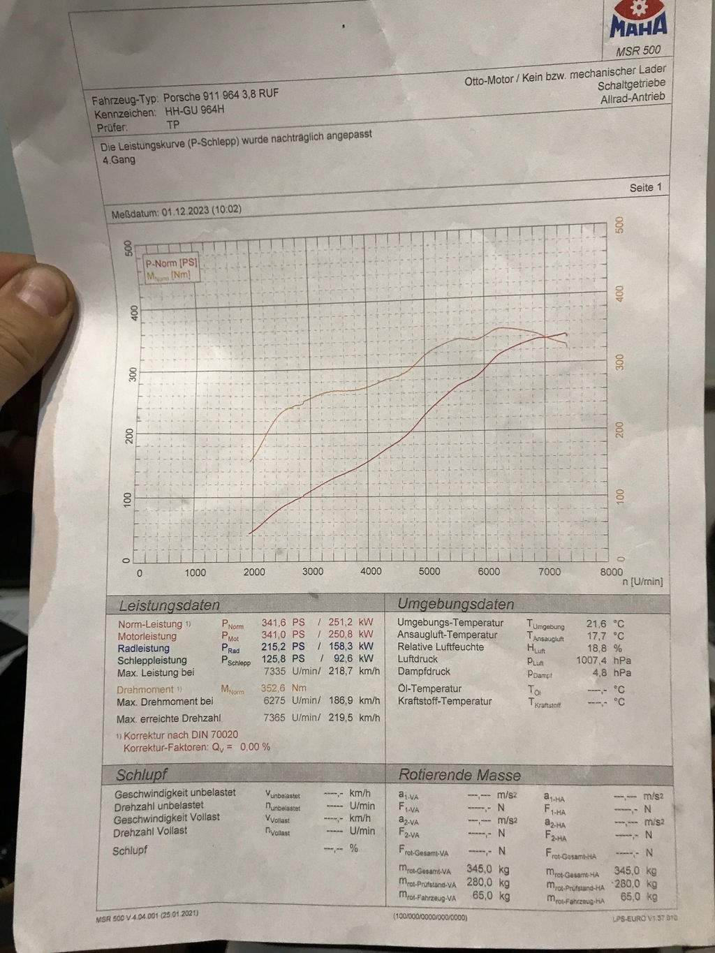 Porsche 964 Carrera 4